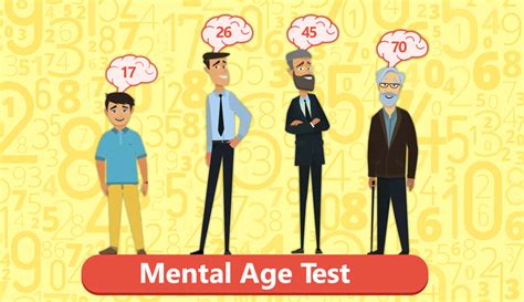 guess your age quiz|what is my mental age quiz.